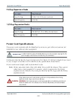 Preview for 405 page of Spectra Logic BlackPearl User Manual