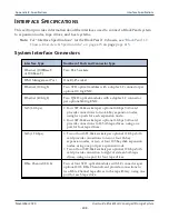 Preview for 408 page of Spectra Logic BlackPearl User Manual