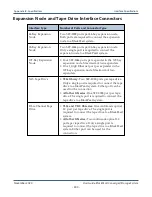 Preview for 409 page of Spectra Logic BlackPearl User Manual