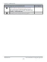 Preview for 414 page of Spectra Logic BlackPearl User Manual