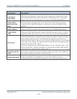 Preview for 416 page of Spectra Logic BlackPearl User Manual