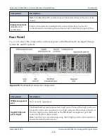 Preview for 418 page of Spectra Logic BlackPearl User Manual