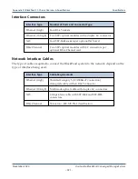 Preview for 421 page of Spectra Logic BlackPearl User Manual