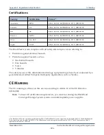 Preview for 426 page of Spectra Logic BlackPearl User Manual