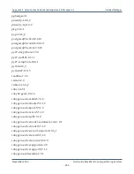 Preview for 445 page of Spectra Logic BlackPearl User Manual