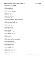 Preview for 449 page of Spectra Logic BlackPearl User Manual