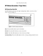 Preview for 24 page of Spectra Logic DAStape 100 User Manual