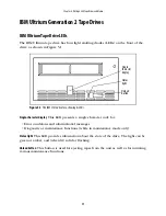 Preview for 29 page of Spectra Logic DAStape 100 User Manual