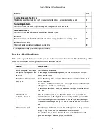 Preview for 59 page of Spectra Logic NAStape 100 User Manual