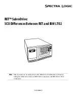 Preview for 1 page of Spectra Logic RXT SabreDrive Reference Manual