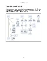 Preview for 97 page of Spectra Logic T-Series Spectra T24 User Manual