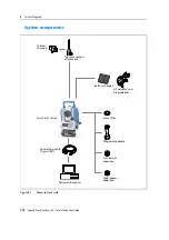 Preview for 172 page of Spectra Precision Focus 6 User Manual