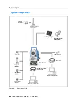 Preview for 66 page of Spectra Precision Focus 8 Series User Manual