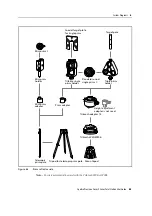 Preview for 67 page of Spectra Precision Focus 8 Series User Manual