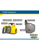 Предварительный просмотр 4 страницы Spectra Precision HV302 Manual