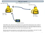 Preview for 7 page of Spectra Precision QuickMark Layout QML800 User Manual