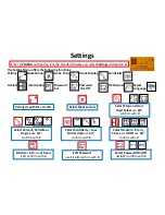 Preview for 4 page of Spectra Precision UL633 Quick Manual