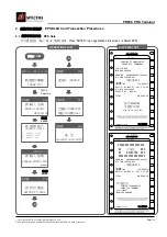 Предварительный просмотр 15 страницы Spectra Technologies PR608 Operation Manual