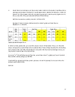 Preview for 23 page of Spectra Watermakers Aquifer 200 DC Operation Manual