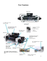 Preview for 31 page of Spectra Watermakers Aquifer 200 DC Operation Manual