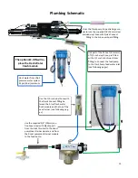 Preview for 15 page of Spectra Watermakers Bimini 300 Installation And Operating Manual