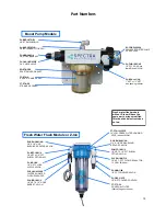 Preview for 73 page of Spectra Watermakers Bimini 300 Installation And Operating Manual