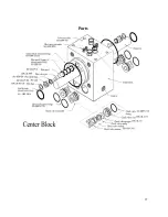 Preview for 77 page of Spectra Watermakers Bimini 300 Installation And Operating Manual