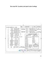 Preview for 22 page of Spectra Watermakers CABO 10,000 Installation And Operating Manual