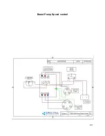 Preview for 23 page of Spectra Watermakers CABO 10,000 Installation And Operating Manual