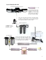 Preview for 13 page of Spectra Watermakers CATALINA 300 MPC-5000 Installation & Owner'S Manual