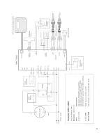 Preview for 26 page of Spectra Watermakers CATALINA 300 MPC-5000 Installation & Owner'S Manual