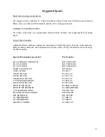 Preview for 42 page of Spectra Watermakers CATALINA 300 MPC-5000 Installation & Owner'S Manual