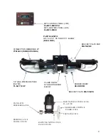 Preview for 57 page of Spectra Watermakers CATALINA 300 MPC-5000 Installation & Owner'S Manual