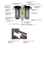 Preview for 59 page of Spectra Watermakers CATALINA 300 MPC-5000 Installation & Owner'S Manual