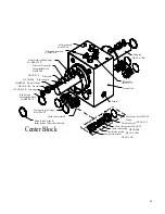 Preview for 62 page of Spectra Watermakers CATALINA 300 MPC-5000 Installation & Owner'S Manual