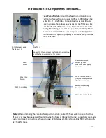 Preview for 15 page of Spectra Watermakers Catalina 340 Z Installation And Operating Manual