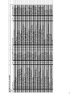 Preview for 53 page of Spectra Watermakers LB-1800C Installation And Operating Manual