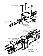 Preview for 55 page of Spectra Watermakers NEWPORT 400 Mk II Installation & Owner'S Manual