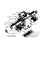 Preview for 56 page of Spectra Watermakers NEWPORT 400 Mk II Installation & Owner'S Manual