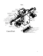 Предварительный просмотр 53 страницы Spectra Watermakers VENTURA 150 MPC-5000 Owner'S Manual