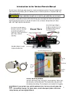 Preview for 9 page of Spectra Watermakers VENTURA 150 Installation And Operation Manual