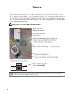 Preview for 18 page of Spectra Watermakers VENTURA 150 Installation And Operation Manual