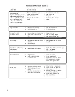 Preview for 50 page of Spectra Watermakers Ventura 150T MPC Installation And Operating Manual