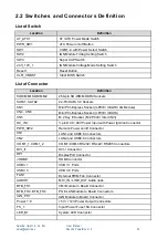 Preview for 20 page of Spectra 158406 User Manual