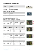 Preview for 21 page of Spectra 158406 User Manual