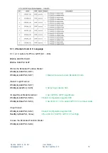 Preview for 79 page of Spectra 158406 User Manual