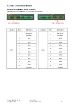 Preview for 83 page of Spectra 158406 User Manual