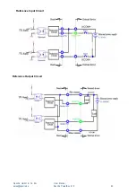 Preview for 84 page of Spectra 158406 User Manual