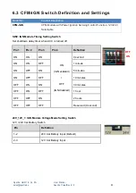 Preview for 88 page of Spectra 158406 User Manual