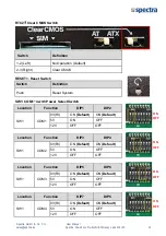 Предварительный просмотр 23 страницы Spectra 161329 User Manual